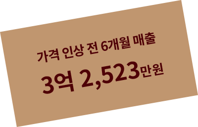 가격 인상 전 6개월 매출 3억 2,523만원
