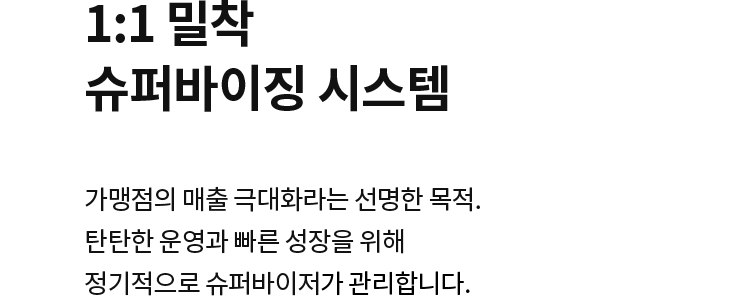 본사의 철저한 가맹 보호 시스템